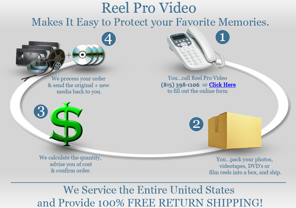 reelpro2